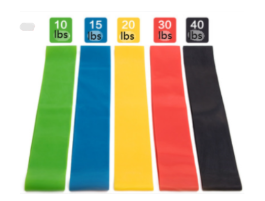ActiveStrength Elastic Set